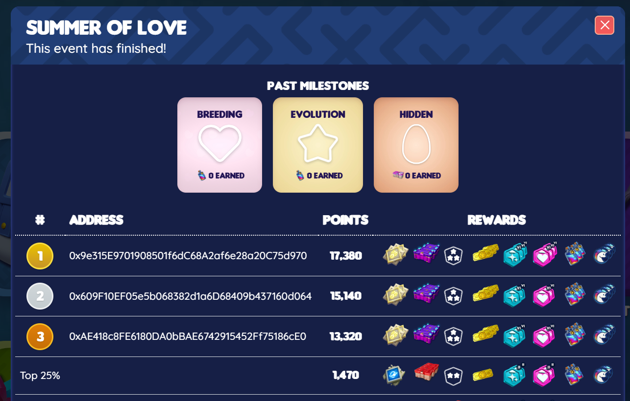 Crypto Unicorns Summer of Love leaderboard